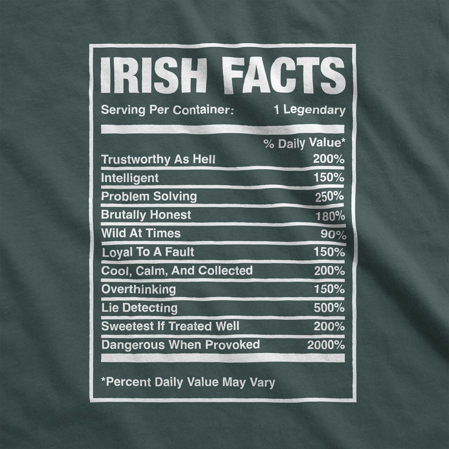 A forest green Bella Canvas swatch that features a nutrition facts chart of Irish characteristics.