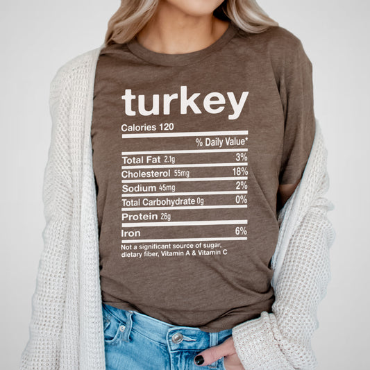 Turkey Nutrition Facts, Funny - Adult Unisex Jersey Crew Tee